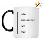 Кружка-хамелеон