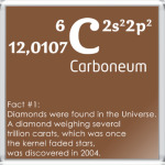 Carboneum