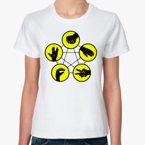 Классическая футболка с принтом spoke game