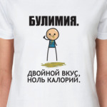 Булимия (женская)