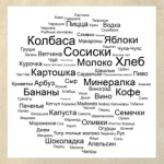 облако тэгов