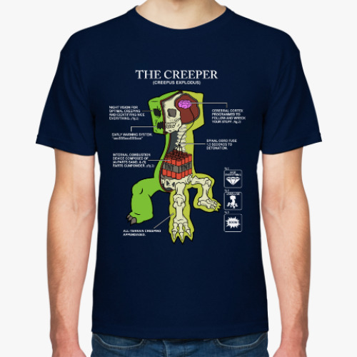 Футболка The Creeper