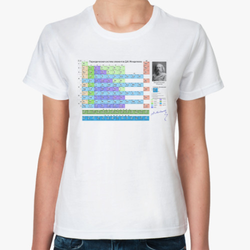 Классическая футболка Таблица Менделеева с автографом