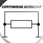 Сопротивление бесполезно