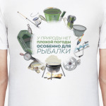 Про рыбалку и погоду
