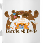 Circle of Food