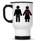 Кружка-термос