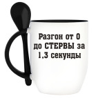 Кружка с ложкой