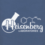 Heisenberg Labaratories