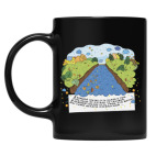 Кружка цветная UV-DTF